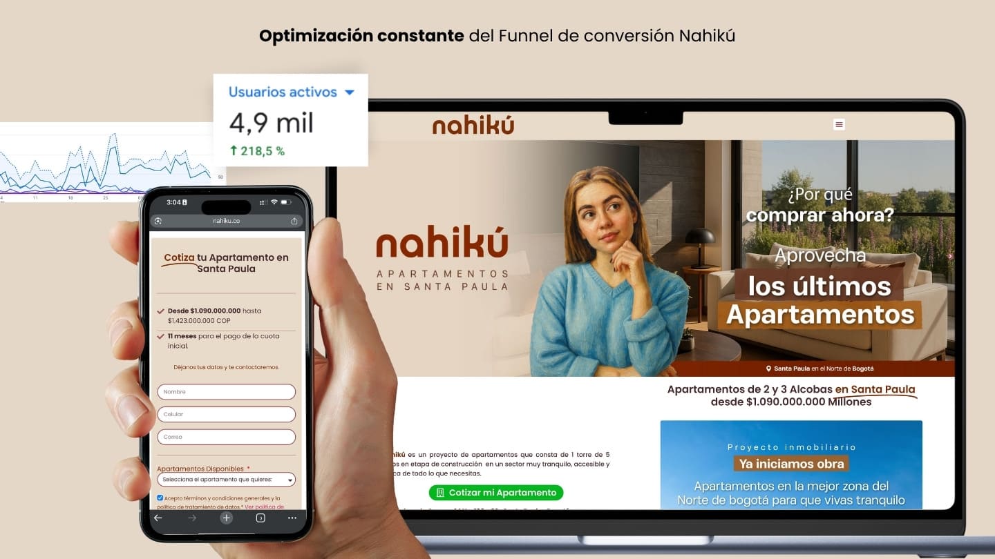 Caso de éxito de marketing digital Inmobiliario - Nahiku Apartamentos - MAD Agencia Digital (2)