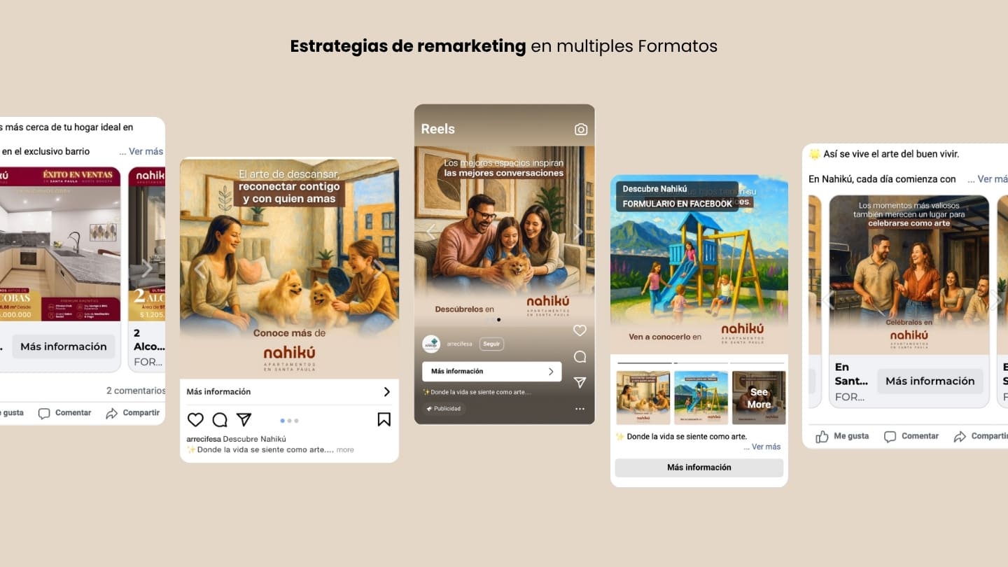 Caso de éxito de marketing digital Inmobiliario - Nahiku Apartamentos - MAD Agencia Digital (3)