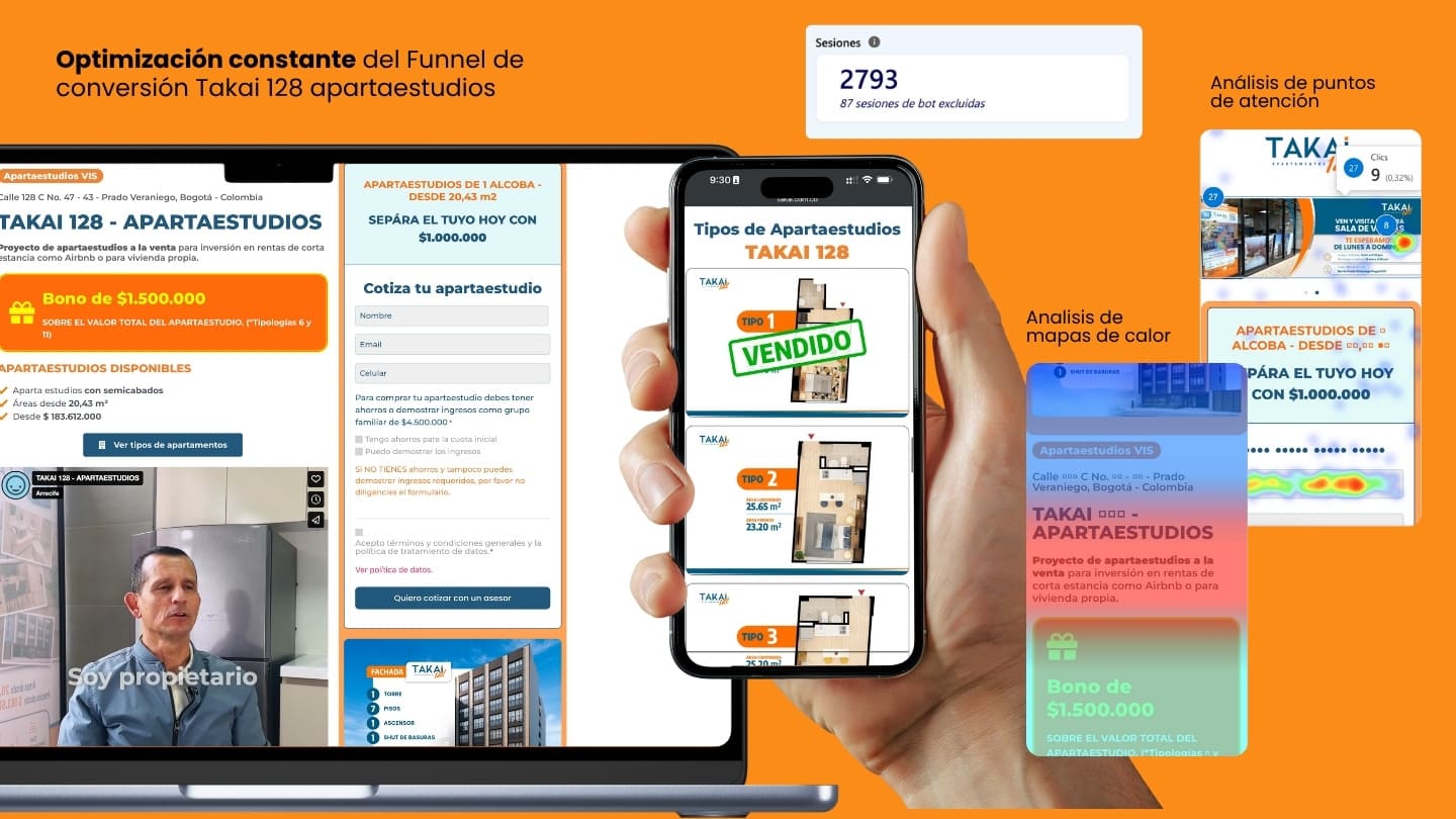 Caso de éxito de marketing digital Inmobiliario - Takai 128 apartaestudios - MAD Agencia Digital (2)