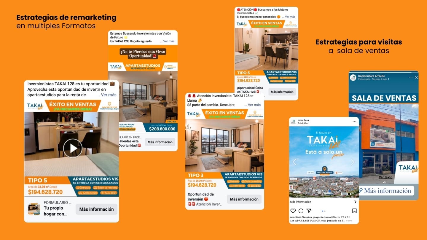Caso de éxito de marketing digital Inmobiliario - Takai 128 apartaestudios - MAD Agencia Digital (4)
