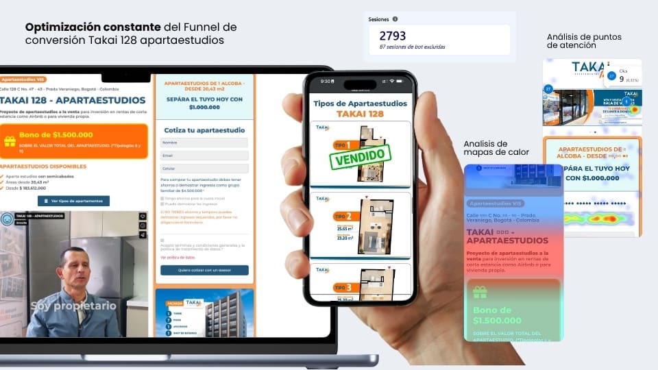 Optimización constante del Funnel de conversión Takai 128 apartaestudios