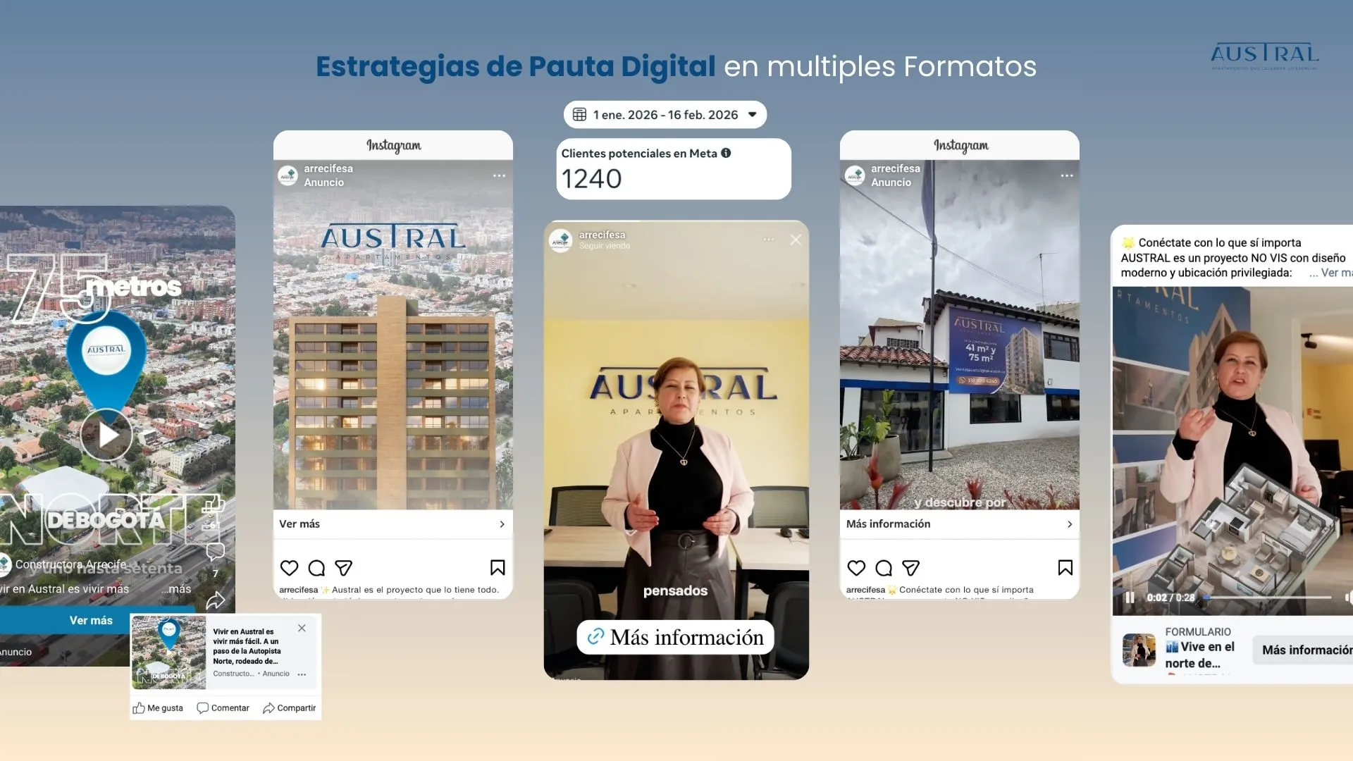 Caso de éxito de marketing digital Inmobiliario - Nahiku Apartamentos - MAD Agencia Digital (3)