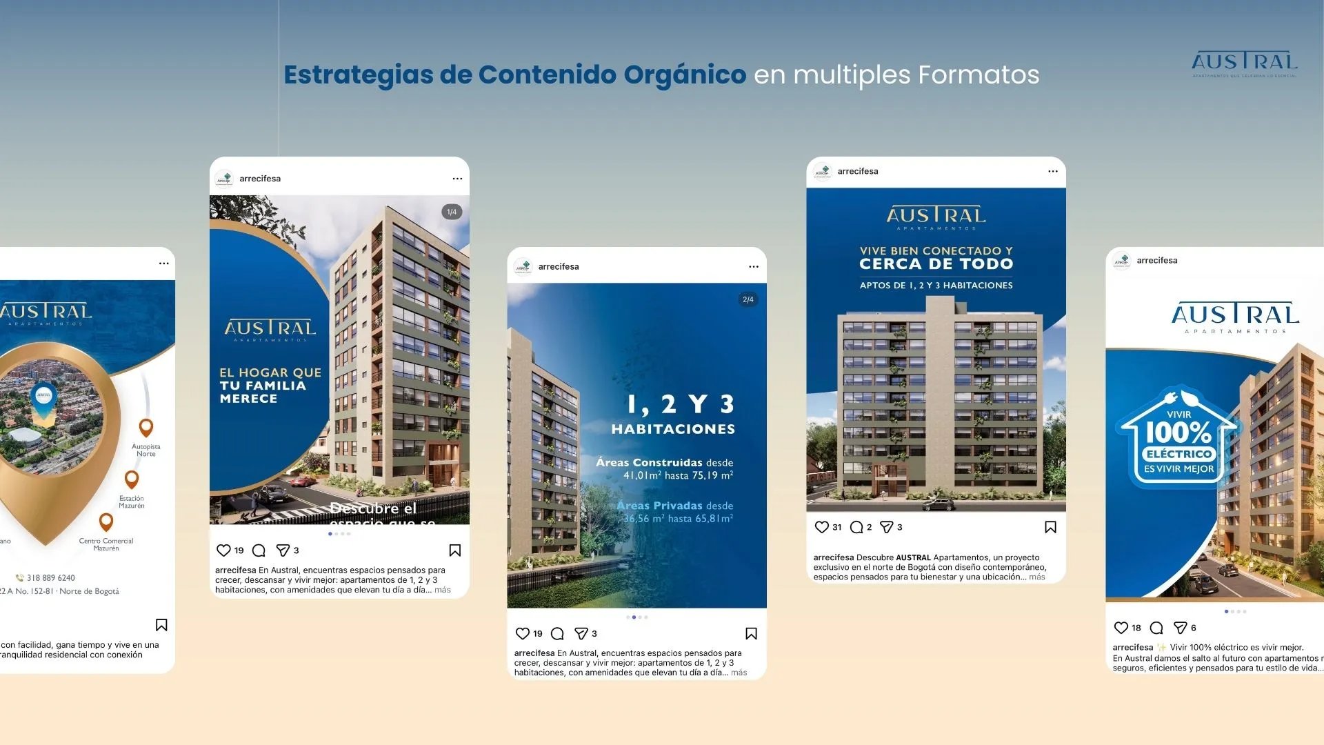 Caso de éxito de marketing digital Inmobiliario - Nahiku Apartamentos - MAD Agencia Digital (4)
