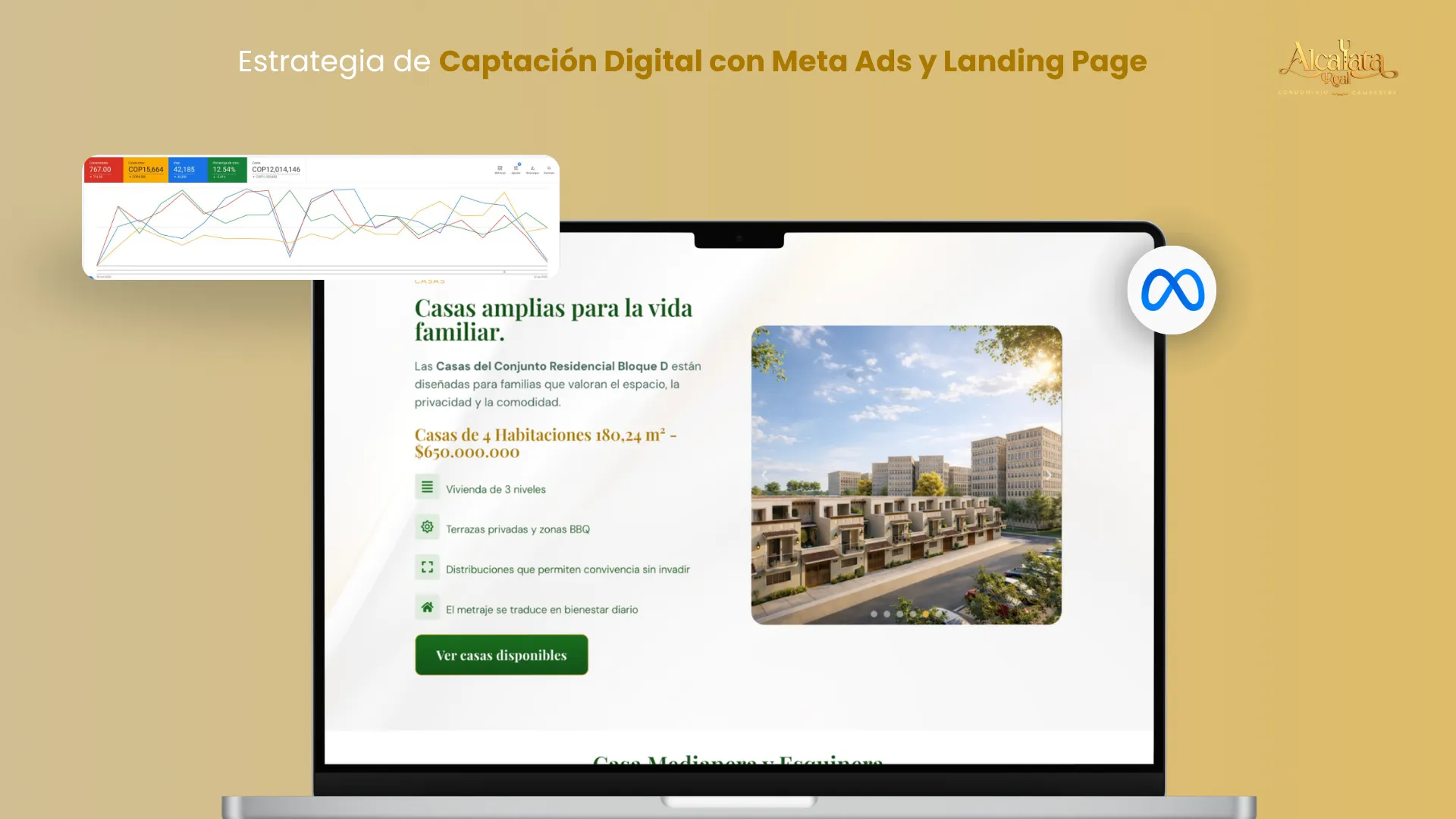 Caso de éxito de marketing inmobiliario para Alcayata Real en Popayán por MAD Agencia de marketing digital inmobiliario